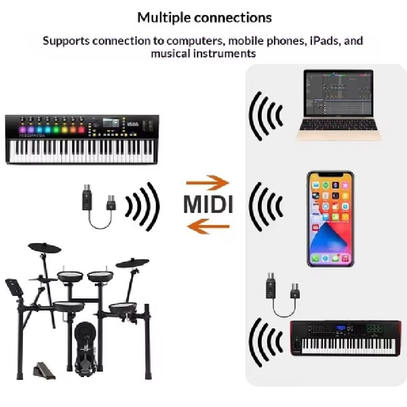 Hot In Stock Wireless Bluetoot - Musical Instrument Symbols review and price