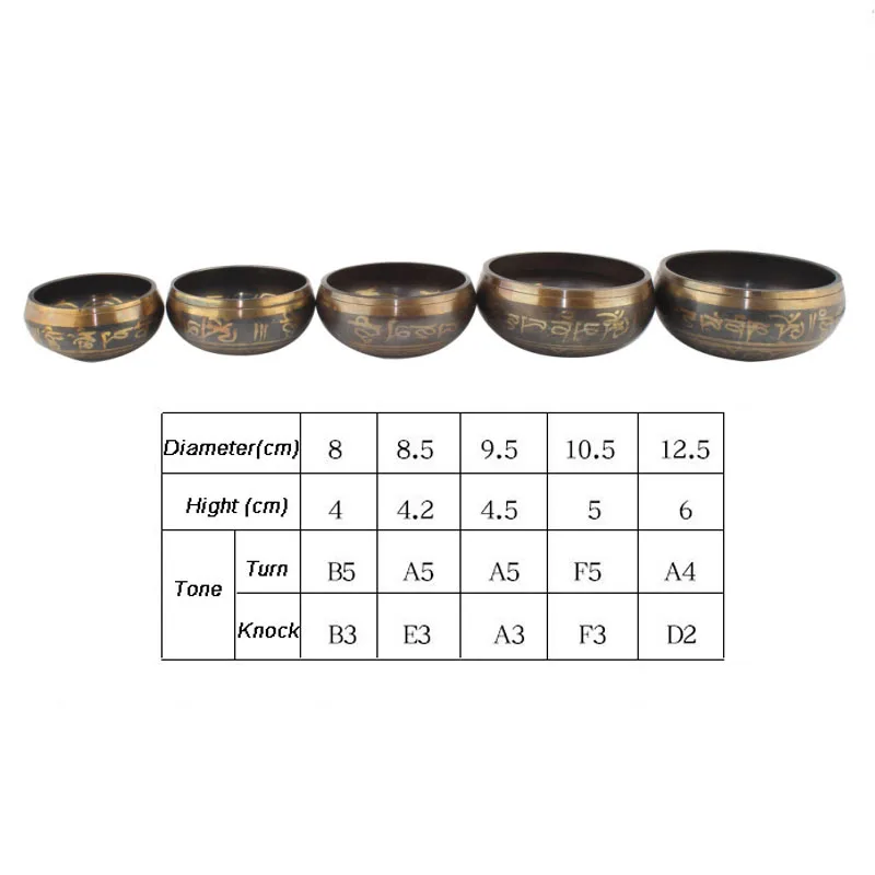 1 Set Nepal Handmade Singing B - Tibetan Singing Bowl review and price